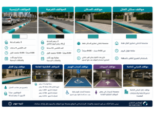 الوان مواقف ابوظبي
